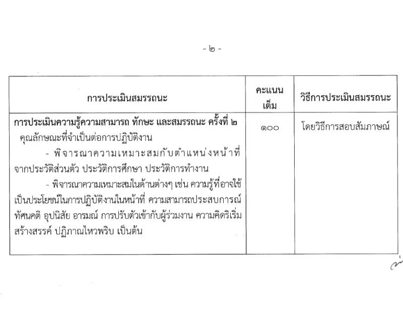 กรมการขนส่งทางราง รับสมัครบุคคลเพื่อเลือกสรรเป็นพนักงานราชการ 3 อัตรา (วุฒิ ป.ตรี) รับสมัครสอบทางอินเทอร์เน็ต ตั้งแต่วันที่ 13 มี.ค. - 4 เม.ย. 2567 หน้าที่ 8