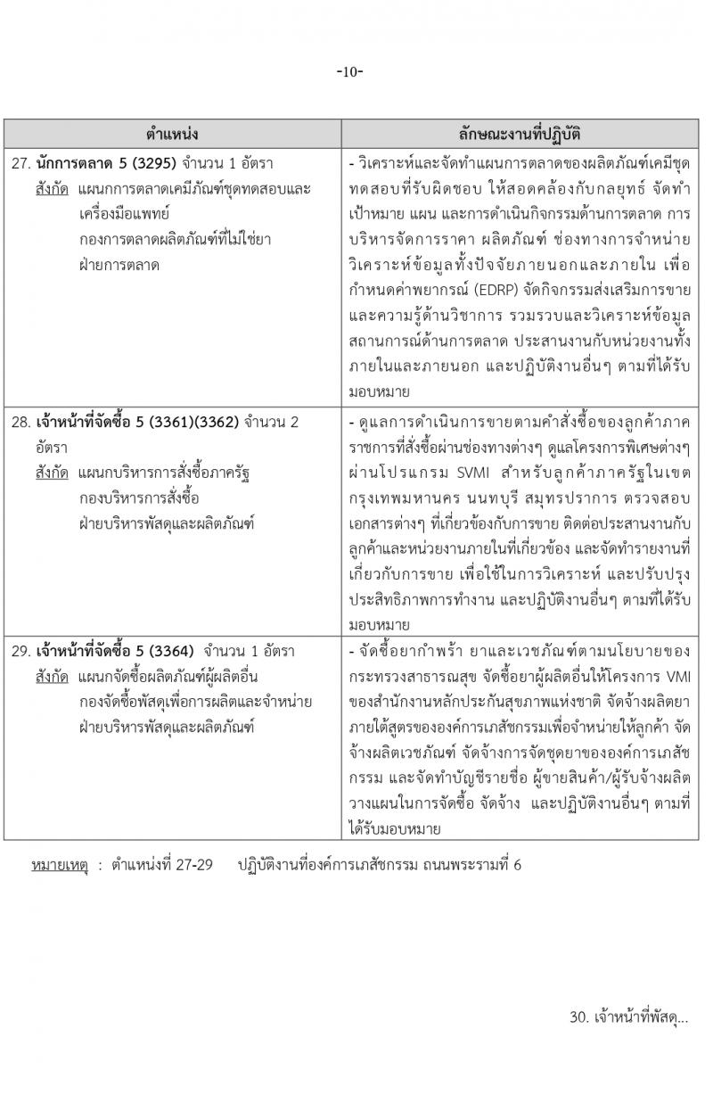 องค์การเภสัชกรรม รับสมัครบุคคลเพื่อบรรจุและแต่งตั้งเป็นพนักงาน 2 ตำแหน่ง 146 อัตรา (วุฒิ ป.ตรี ป.โท) รับสมัครสอบทางอีเมล ตั้งแต่วันที่ 15-29 มี.ค. 2567 หน้าที่ 10
