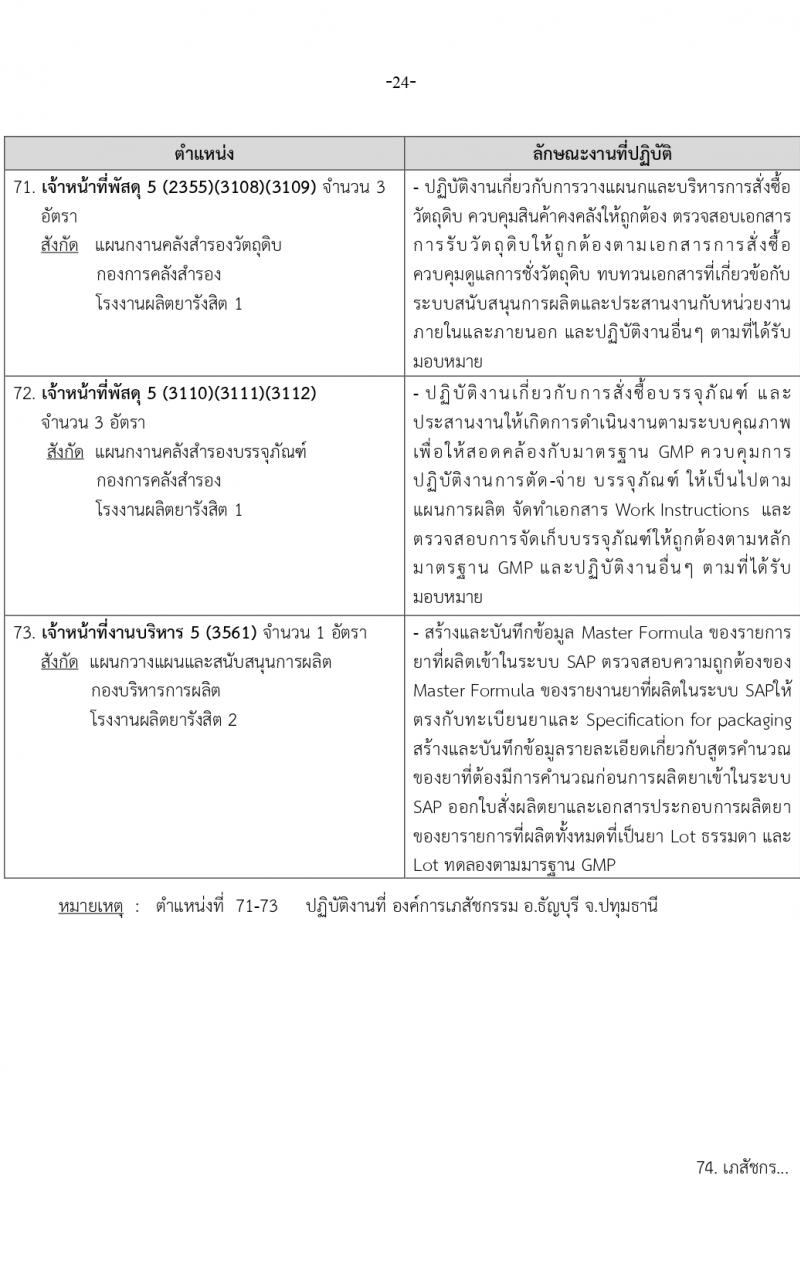 องค์การเภสัชกรรม รับสมัครบุคคลเพื่อบรรจุและแต่งตั้งเป็นพนักงาน 2 ตำแหน่ง 146 อัตรา (วุฒิ ป.ตรี ป.โท) รับสมัครสอบทางอีเมล ตั้งแต่วันที่ 15-29 มี.ค. 2567 หน้าที่ 24