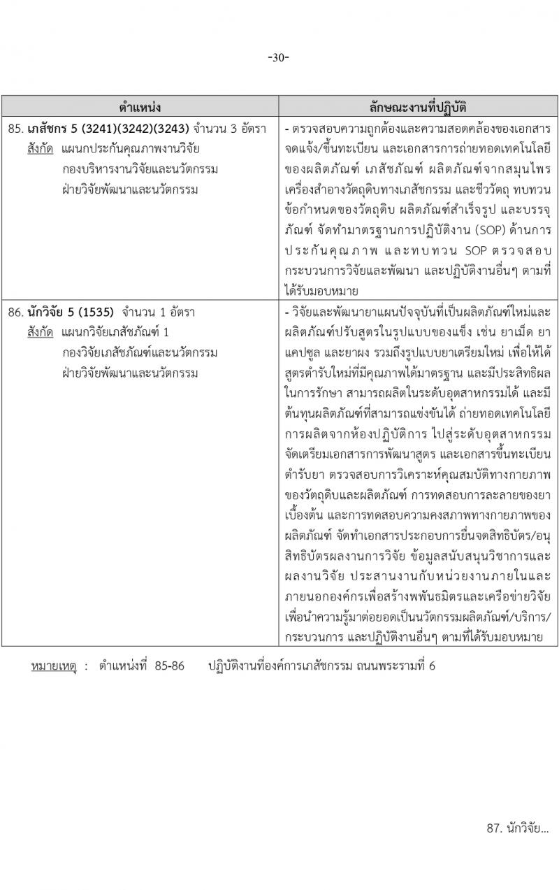 องค์การเภสัชกรรม รับสมัครบุคคลเพื่อบรรจุและแต่งตั้งเป็นพนักงาน 2 ตำแหน่ง 146 อัตรา (วุฒิ ป.ตรี ป.โท) รับสมัครสอบทางอีเมล ตั้งแต่วันที่ 15-29 มี.ค. 2567 หน้าที่ 30