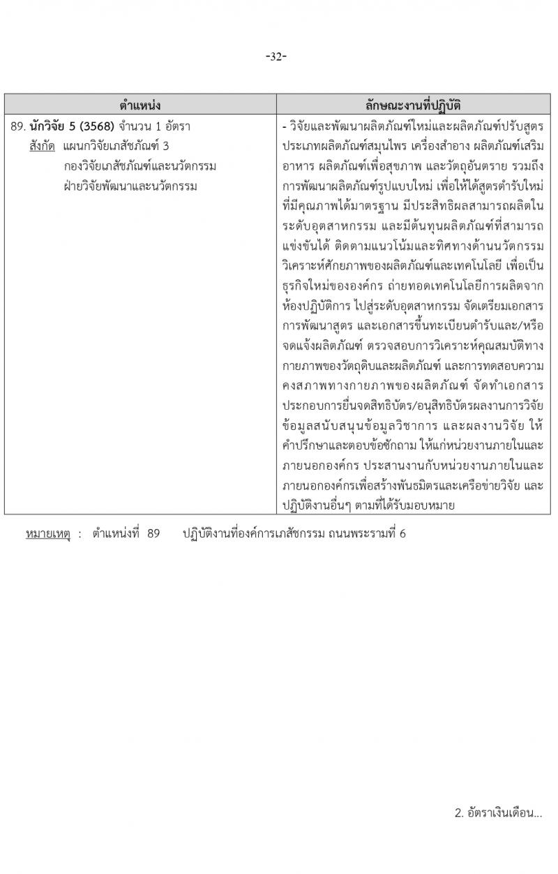 องค์การเภสัชกรรม รับสมัครบุคคลเพื่อบรรจุและแต่งตั้งเป็นพนักงาน 2 ตำแหน่ง 146 อัตรา (วุฒิ ป.ตรี ป.โท) รับสมัครสอบทางอีเมล ตั้งแต่วันที่ 15-29 มี.ค. 2567 หน้าที่ 32