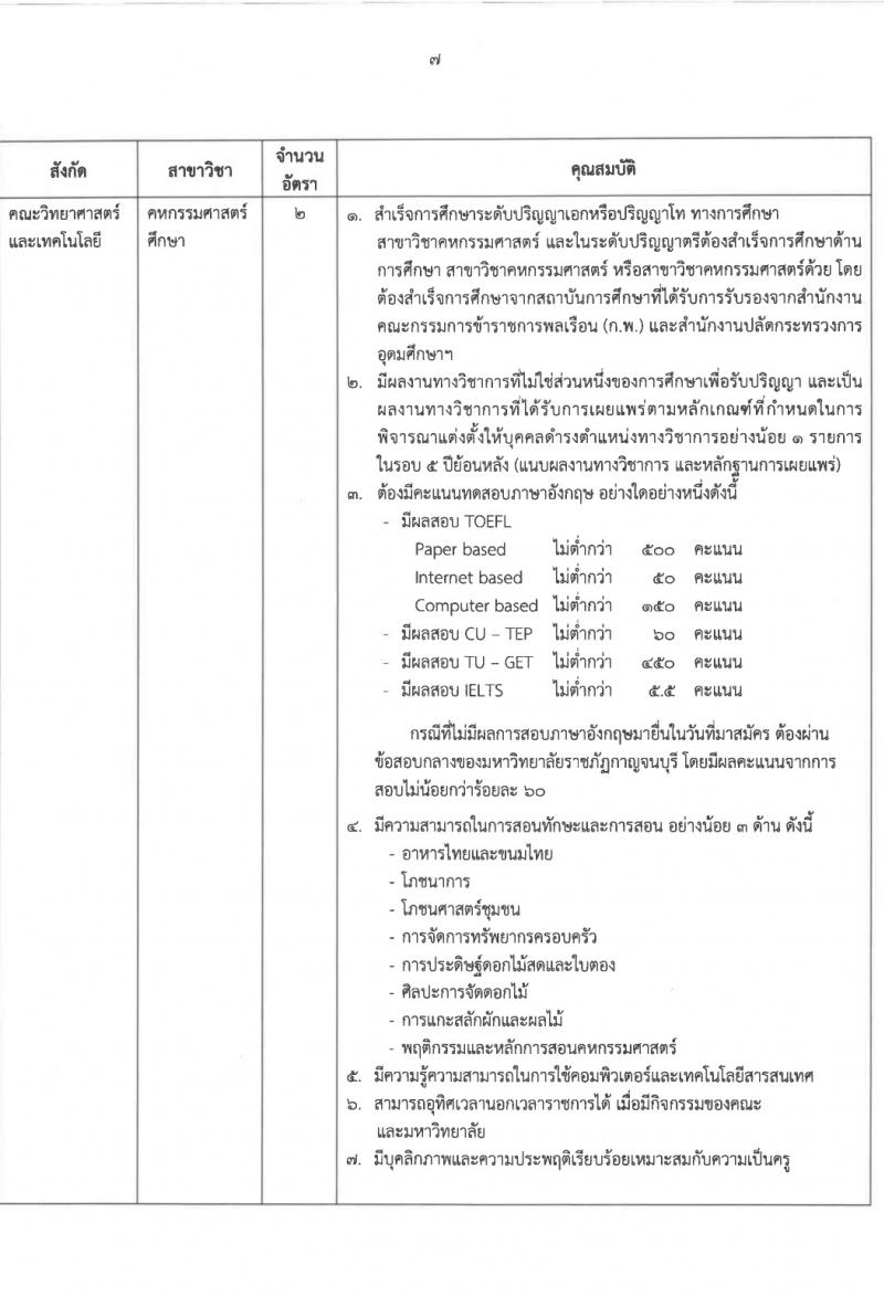 มหาวิทยาลัยราชภัฏกาญจนบุรี รับสมัครบุคคลเพื่อบรรจุและแต่งตั้งเป็นพนักงาน 8 อัตรา (วุฒิ ป.โท ป.เอก) รับสมัครสอบทางไปรษณีย์ ตั้งแต่วันที่ 26 มี.ค. - 3 เม.ย. 2567 หน้าที่ 7