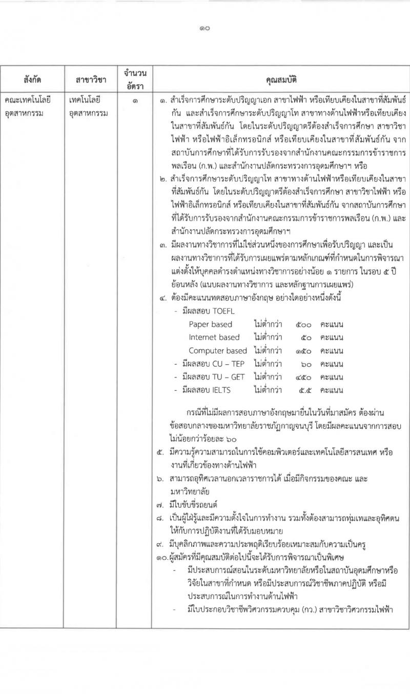 มหาวิทยาลัยราชภัฏกาญจนบุรี รับสมัครบุคคลเพื่อบรรจุและแต่งตั้งเป็นพนักงาน 8 อัตรา (วุฒิ ป.โท ป.เอก) รับสมัครสอบทางไปรษณีย์ ตั้งแต่วันที่ 26 มี.ค. - 3 เม.ย. 2567 หน้าที่ 10