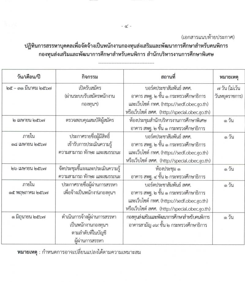 กองทุนส่งเสริมและพัฒนาการศึกษาสำหรับคนพิการ รับสมัครบุคคลเพื่อบรรจุและแต่งตั้งเป็นพนักงาน 2 อัตรา (วุฒิ ป.ตรี) รับสมัครสอบทางไปรษณีย์ ตั้งแต่วันที่ 25-31 มี.ค. 2567 หน้าที่ 8