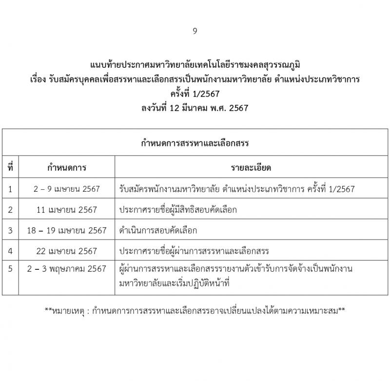 มหาวิทยาลัยเทคโนโลยีราชมงคลสุวรรณภูมิ รับสมัครบุคคลเพื่อบรรจุและแต่งตั้งเป็นพนักงานมหาวิทยาลัย ตำแหน่งอาจารย์ 2 อัตรา (วุฒิ ป.โท) รับสมัครสอบทางอินเทอร์เน็ต ตั้งแต่วันที่ 2-9 เม.ย. 2567 หน้าที่ 9