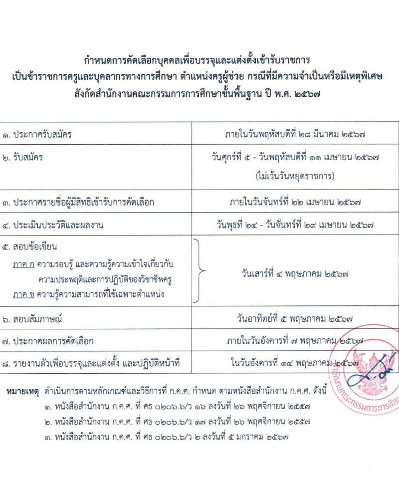 อ.ก.ค.ศ.เขตพื้นที่การศึกษามัธยมศึกษาขอนแก่น รับสมัครสอบแข่งขันเพื่อบรรจุและแต่งตั้งบุคคลเข้ารับราชการ ตำแหน่งครูผู้ช่วย 11 สาขาวิชา 19 อัตรา (วุฒิ ป.ตรี) รับสมัครสอบด้วยตนเอง ตั้งแต่วันที่ 5-11 เม.ย. 2567 หน้าที่ 8