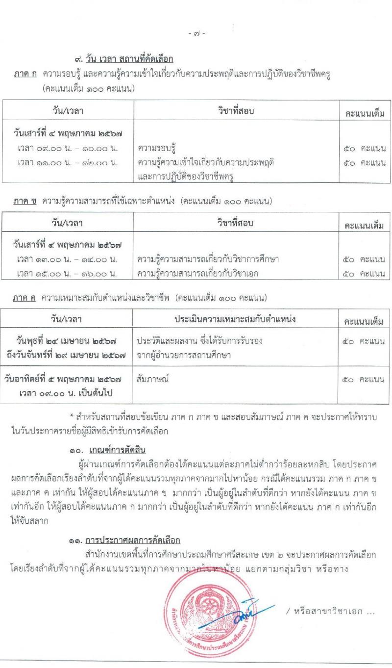 อ.ก.ค.ศ.เขตพื้นที่การศึกษาประถมศึกษาศรีสะเกษ เขต 2 รับสมัครสอบแข่งขันเพื่อบรรจุและแต่งตั้งบุคคลเข้ารับราชการ 7 สาขาวิชา 8 อัตรา (วุฒิ ป.ตรี) รับสมัครสอบด้วยตนเอง ตั้งแต่วันที่ 5-11 เม.ย. 2567 หน้าที่ 7