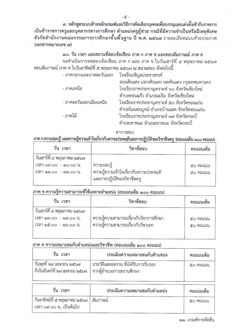 อ.ก.ค.ศ.สำนักบริหารงานการศึกษาพิเศษ รับสมัครสอบแข่งขันเพื่อบรรจุและแต่งตั้งบุคคลเข้ารับราชการ 13 สาขาวิชา  901 อัตรา  (วุฒิ ป.ตรี) รับสมัครสอบด้วยตนเอง ตั้งแต่วันที่ 5-11 เม.ย. 2567 หน้าที่ 5