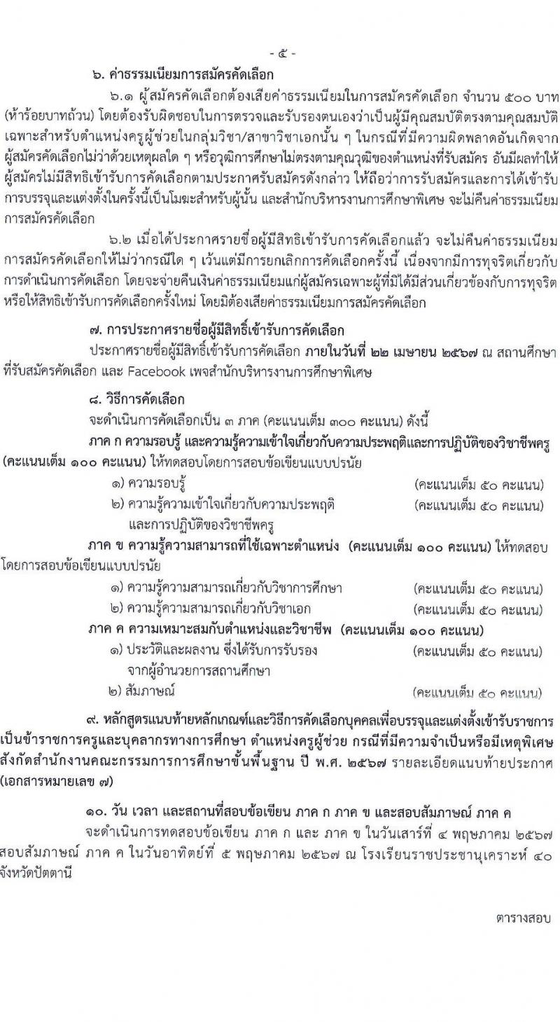 อ.ก.ค.ศ.สำนักบริหารงานการศึกษาพิเศษ รับสมัครสอบแข่งขันเพื่อบรรจุและแต่งตั้งบุคคลเข้ารับราชการ 13 สาขาวิชา  901 อัตรา  (วุฒิ ป.ตรี) รับสมัครสอบด้วยตนเอง ตั้งแต่วันที่ 5-11 เม.ย. 2567 หน้าที่ 11