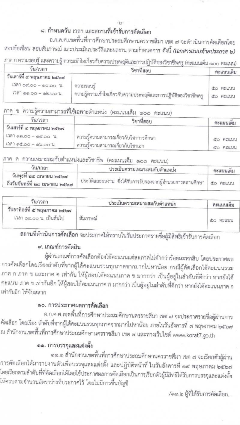 อ.ก.ค.ศ.เขตพื้นที่การศึกษาประถมศึกษานครราชสีมา เขต 7 รับสมัครสอบแข่งขันเพื่อบรรจุและแต่งตั้งบุคคลเข้ารับราชการ 11 สาขาวิชา 24 อัตรา (วุฒิ ป.ตรี) รับสมัครสอบด้วยตนเอง ตั้งแต่วันที่ 5-11 เม.ย. 2567 หน้าที่ 11