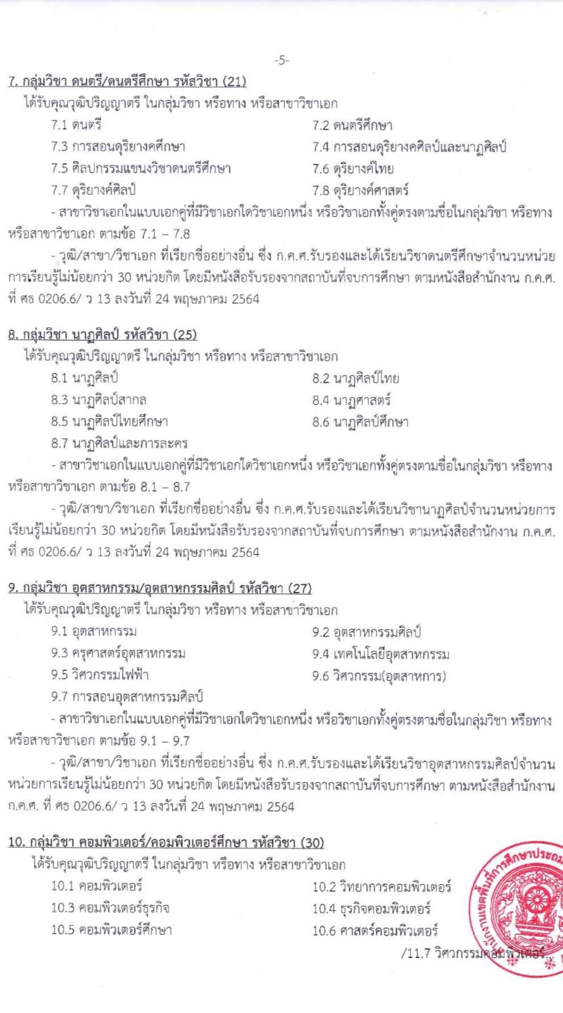 อ.ก.ค.ศ.เขตพื้นที่การศึกษาประถมศึกษานครราชสีมา เขต 7 รับสมัครสอบแข่งขันเพื่อบรรจุและแต่งตั้งบุคคลเข้ารับราชการ 11 สาขาวิชา 24 อัตรา (วุฒิ ป.ตรี) รับสมัครสอบด้วยตนเอง ตั้งแต่วันที่ 5-11 เม.ย. 2567 หน้าที่ 8
