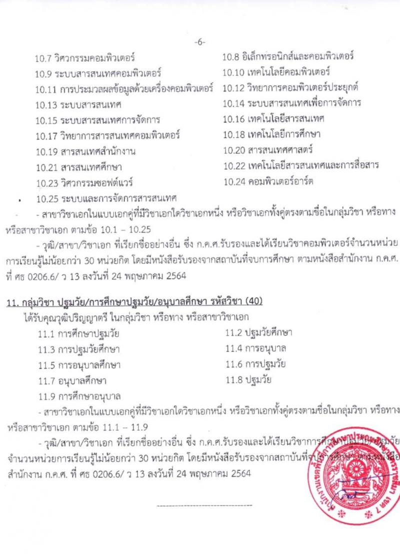 อ.ก.ค.ศ.เขตพื้นที่การศึกษาประถมศึกษานครราชสีมา เขต 7 รับสมัครสอบแข่งขันเพื่อบรรจุและแต่งตั้งบุคคลเข้ารับราชการ 11 สาขาวิชา 24 อัตรา (วุฒิ ป.ตรี) รับสมัครสอบด้วยตนเอง ตั้งแต่วันที่ 5-11 เม.ย. 2567 หน้าที่ 9