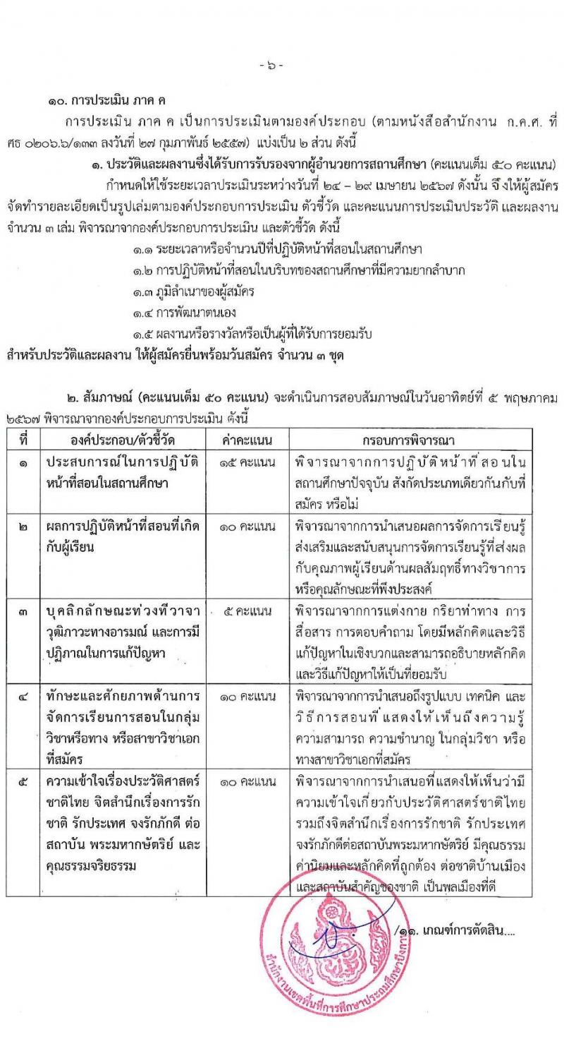 อ.ก.ค.ศ.เขตพื้นที่การศึกษาประถมศึกษาบึงกาฬ รับสมัครสอบแข่งขันเพื่อบรรจุและแต่งตั้งบุคคลเข้ารับราชการ 8 ตำแหน่ง 17 อัตรา (วุฒิ ป.ตรี) รับสมัครสอบด้วยตนเอง ตั้งแต่วันที่ 5-11 เม.ย. 2567 หน้าที่ 6