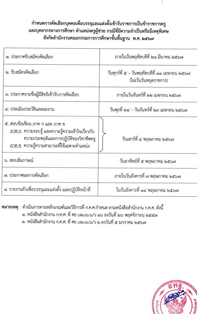 อ.ก.ค.ศ.เขตพื้นที่การศึกษาประถมศึกษาอุบลราชธานี เขต 5 รับสมัครสอบแข่งขันเพื่อบรรจุและแต่งตั้งบุคคลเข้ารับราชการ 11 ตำแหน่ง 18 อัตรา (วุฒิ ป.ตรี) รับสมัครสอบด้วยตนเอง ตั้งแต่วันที่ 5-11 เม.ย. 2567 หน้าที่ 10