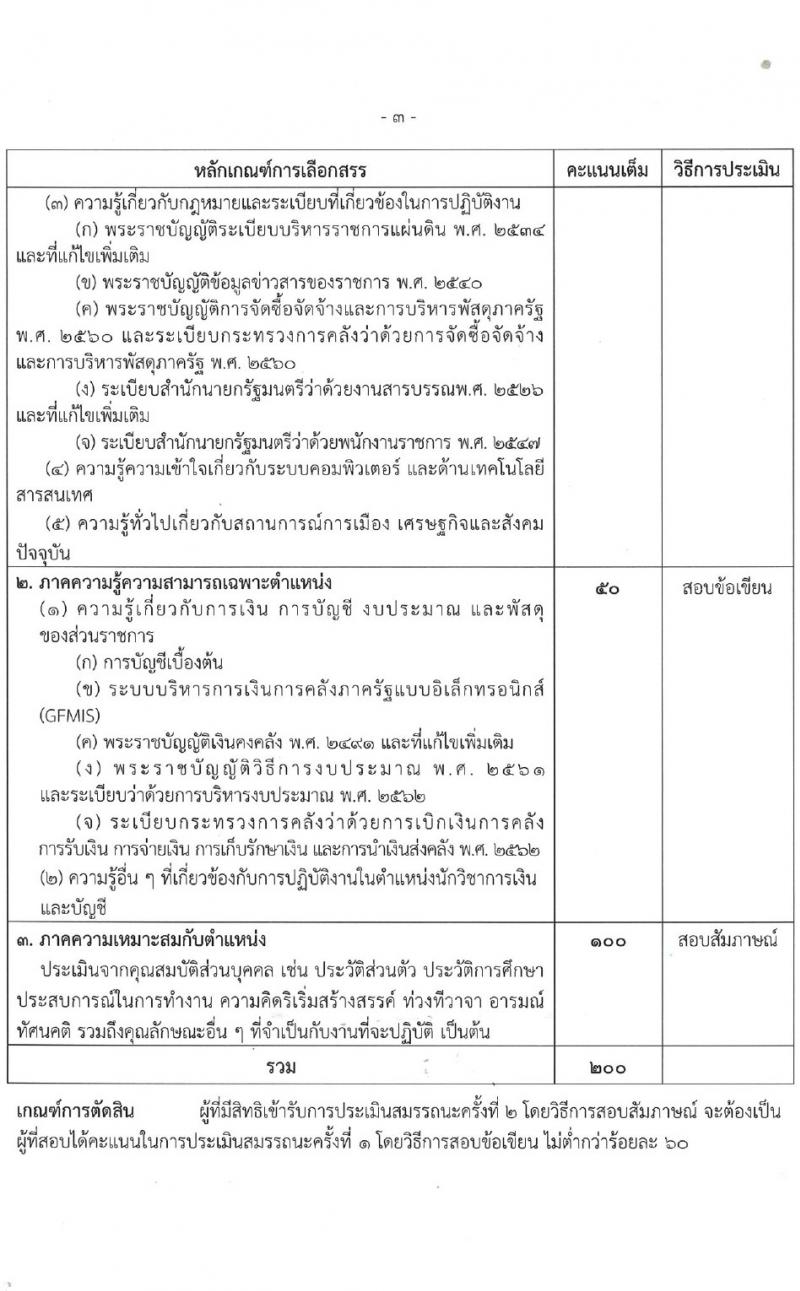 กรมการจัดหางาน รับสมัครบุคคลเพื่อบรรจุและแต่งตั้งเป็นพนักงาน 2 ตำแหน่ง 2 อัตรา (วุฒิ ป.ตรี) รับสมัครสอบทางอินเทอร์เน็ต ตั้งแต่วันที่ 9-18 เม.ย. 2567 หน้าที่ 8