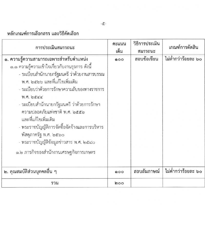 สำนักงานเศรษฐกิจการเกษตร รับสมัครบุคคลเพื่อเลือกสรรเป็นพนักงานราชการ 3 อัตรา (วุฒิ ปวส.หรือเทียบเท่า) รับสมัครสอบทางอินเทอร์เน็ต ตั้งแต่วันที่ 28 มี.ค. - 9 เม.ย. 2567 หน้าที่ 8