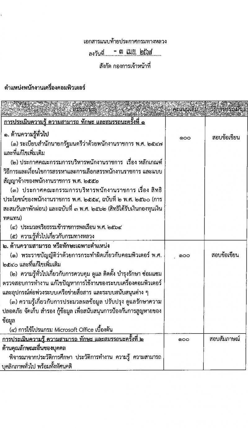 กรมทางหลวง รับสมัครบุคคลเพื่อเลือกสรรเป็นพนักงานราชการ 2 ตำแหน่ง 3 อัตรา (วุฒิ ปวช. ปวท. ปวส.) รับสมัครสอบด้วยตนเอง ตั้งแต่วันที่ 17-30 เม.ย. 2567 หน้าที่ 8