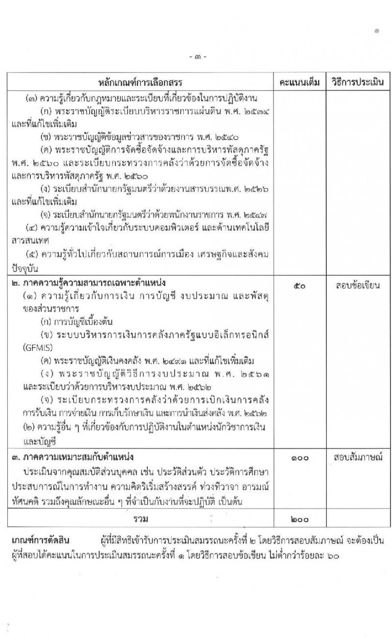 กรมการจัดหางาน รับสมัครบุคคลเพื่อบรรจุและแต่งตั้งเป็นพนักงาน 2 ตำแหน่ง 2 อัตรา (วุฒิ ป.รี) รับสมัครสอบทางอินเทอร์เน็ต ตั้งแต่วันที่ 9-18 เม.ย. 2567 หน้าที่ 8