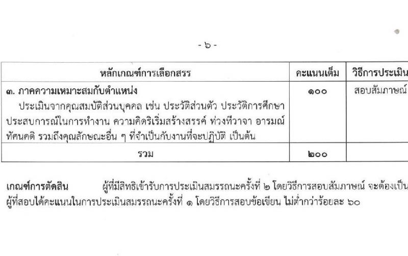 กรมการจัดหางาน รับสมัครบุคคลเพื่อบรรจุและแต่งตั้งเป็นพนักงาน 2 ตำแหน่ง 2 อัตรา (วุฒิ ป.รี) รับสมัครสอบทางอินเทอร์เน็ต ตั้งแต่วันที่ 9-18 เม.ย. 2567 หน้าที่ 11