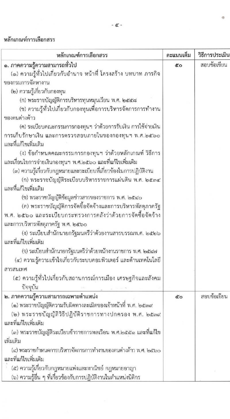 กรมการจัดหางาน รับสมัครบุคคลเพื่อบรรจุและแต่งตั้งเป็นพนักงาน 2 ตำแหน่ง 2 อัตรา (วุฒิ ป.รี) รับสมัครสอบทางอินเทอร์เน็ต ตั้งแต่วันที่ 9-18 เม.ย. 2567 หน้าที่ 10