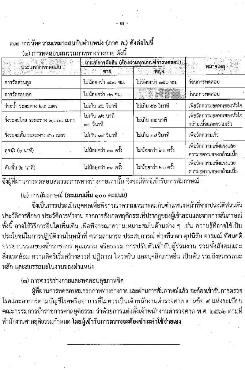 สำนักงานศาลยุติธรรม รับสมัครสอบแข่งขันเพื่อบรรจุและแต่งตั้งบุคคลเข้ารับราชการ 3 ตำแหน่ง ครั้งแรก 10 อัตรา (มีตำแหน่งว่างเพิ่มอีกหลายอัตรา) (วุฒิ ปวช. ปวส. ป.ตรี) รับสมัครสอบทางอินเทอร์เน็ต ตั้งแต่วันที่ 18 เม.ย. - 9 พ.ค. 2567 หน้าที่ 13