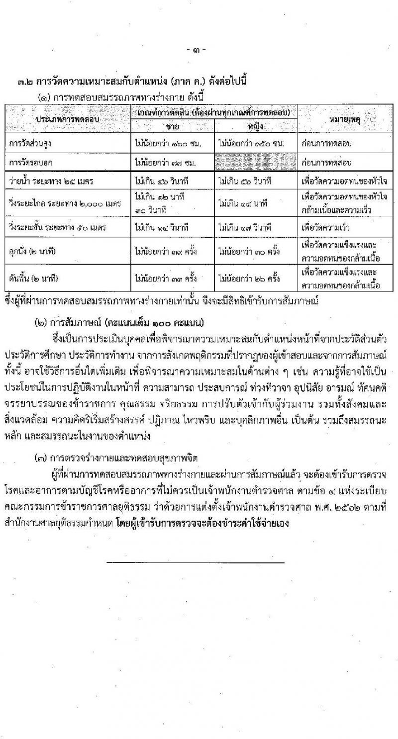 สำนักงานศาลยุติธรรม รับสมัครสอบแข่งขันเพื่อบรรจุและแต่งตั้งบุคคลเข้ารับราชการ 3 ตำแหน่ง ครั้งแรก 10 อัตรา (มีตำแหน่งว่างเพิ่มอีกหลายอัตรา) (วุฒิ ปวช. ปวส. ป.ตรี) รับสมัครสอบทางอินเทอร์เน็ต ตั้งแต่วันที่ 18 เม.ย. - 9 พ.ค. 2567 หน้าที่ 16