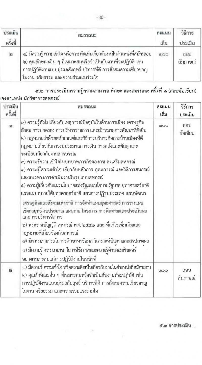 กรมส่งเสริมสหกรณ์ รับสมัครสอบแข่งขันเพื่อบรรจุและแต่งตั้งบุคคลเข้ารับราชการ 3 ตำแหน่ง ครั้งแรก 5 อัตรา (วุฒิ ปวส.หรือเทียบเท่า ป.ตรี) รับสมัครสอบด้วยตนเอง ตั้งแต่วันที่ 18-26 เม.ย. 2567 หน้าที่ 4