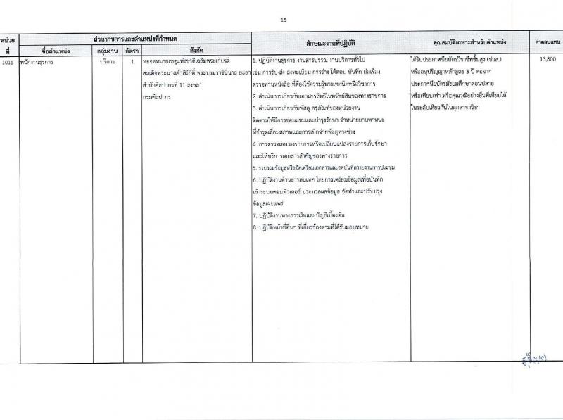 กรมศิลปากร รับสมัครบุคคลเพื่อเลือกสรรเป็นพนักงานราชการ 16 อัตรา (วุฒิ ม.ต้น ม.ปลาย ปวช. ปวส. ป.ตรี) รับสมัครสอบทางอินเทอร์เน็ต ตั้งแต่วันที่ 22 เม.ย. - 8 พ.ค. 2567 หน้าที่ 23