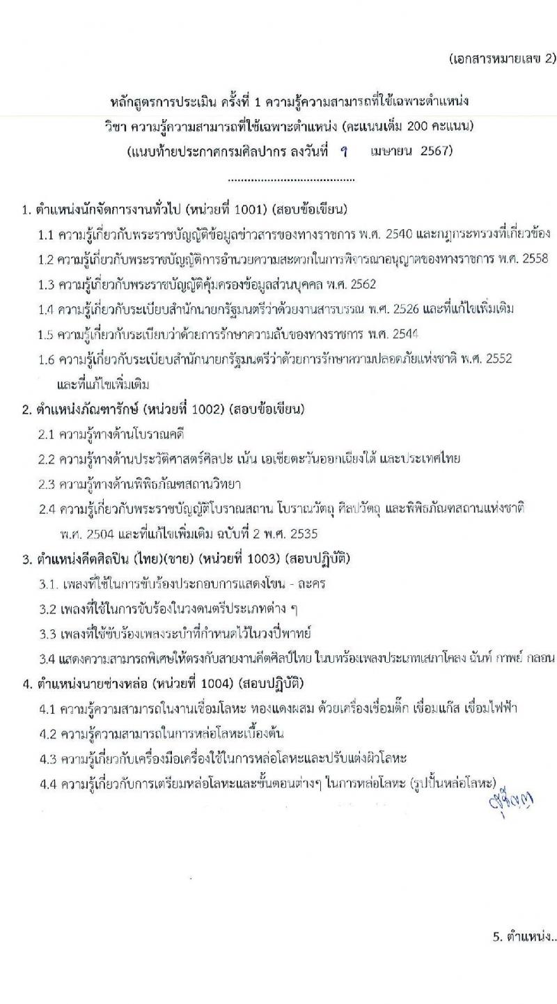 กรมศิลปากร รับสมัครบุคคลเพื่อเลือกสรรเป็นพนักงานราชการ 16 อัตรา (วุฒิ ม.ต้น ม.ปลาย ปวช. ปวส. ป.ตรี) รับสมัครสอบทางอินเทอร์เน็ต ตั้งแต่วันที่ 22 เม.ย. - 8 พ.ค. 2567 หน้าที่ 25
