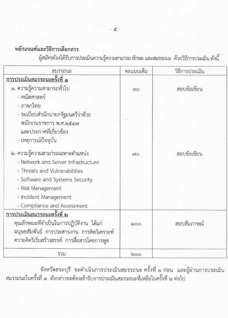 สาธารณสุขจังหวัดสระบุรี รับสมัครบุคคลเพื่อเลือกสรรเป็นพนักงานราชการ 2 ตำแหน่ง 3 อัตรา (วุฒิ ปวส.หรือเทียบเท่า ป.ตรี) รับสมัครสอบด้วยตนเอง ตั้งแต่วันที่ 29 เม.ย. - 7 พ.ค. 2567 หน้าที่ 5