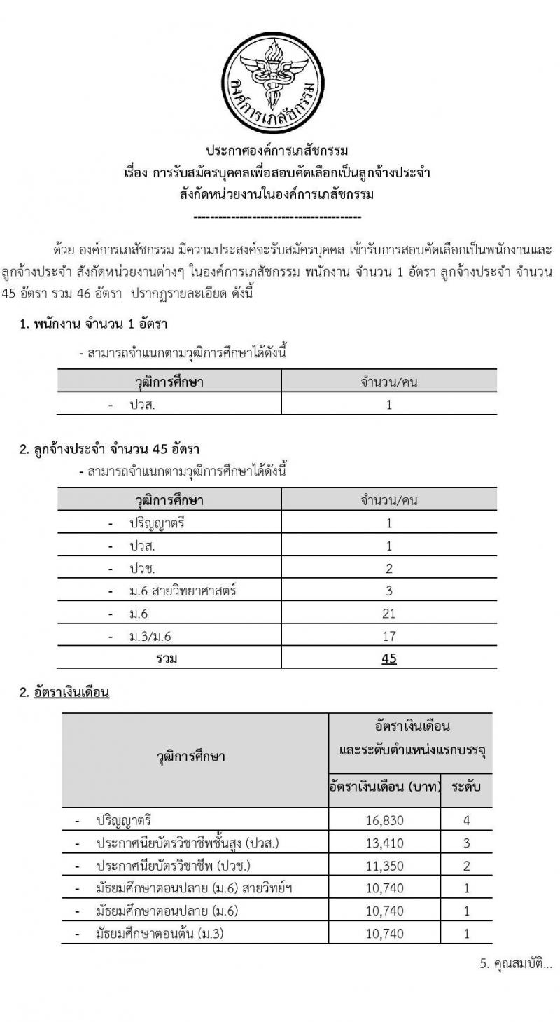 องค์การเภสัชกรรม รับสมัครบุคคลเพื่อบรรจุและแต่งตั้งเป็นพนักงาน 46 อัตรา (วุฒิ ม.3 ม.6 ปวช. ปวส. ป.ตรี) รับสมัครสอบทางอีเมล ตั้งแต่วันที่ 26 เม.ย. - 10 พ.ค. 2567 หน้าที่ 1