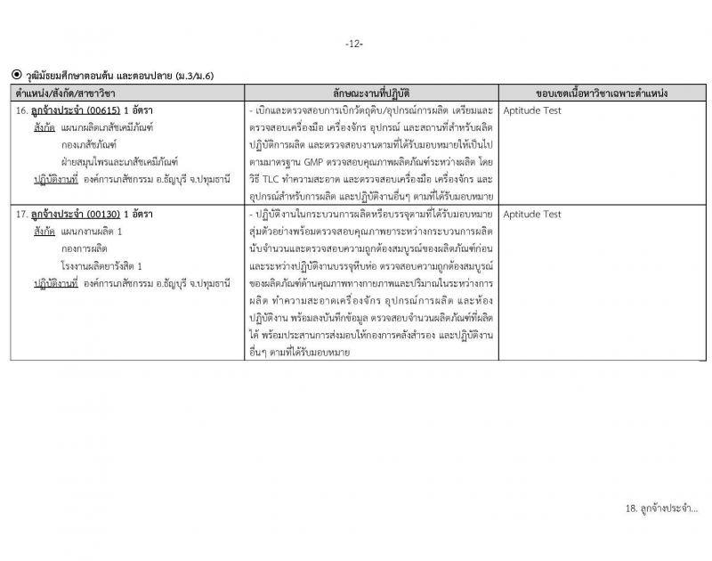 องค์การเภสัชกรรม รับสมัครบุคคลเพื่อบรรจุและแต่งตั้งเป็นพนักงาน 46 อัตรา (วุฒิ ม.3 ม.6 ปวช. ปวส. ป.ตรี) รับสมัครสอบทางอีเมล ตั้งแต่วันที่ 26 เม.ย. - 10 พ.ค. 2567 หน้าที่ 12