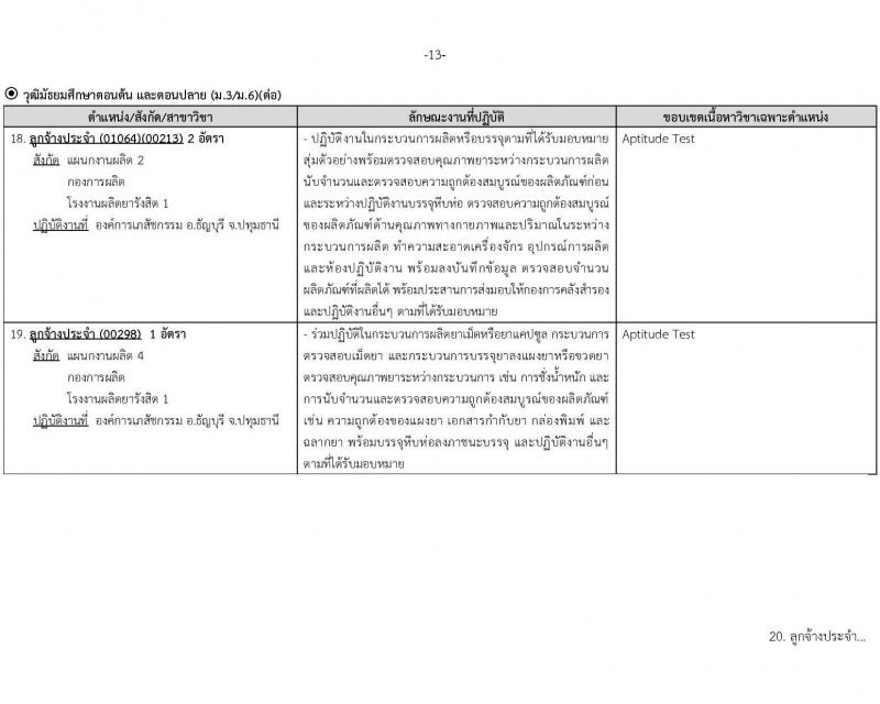 องค์การเภสัชกรรม รับสมัครบุคคลเพื่อบรรจุและแต่งตั้งเป็นพนักงาน 46 อัตรา (วุฒิ ม.3 ม.6 ปวช. ปวส. ป.ตรี) รับสมัครสอบทางอีเมล ตั้งแต่วันที่ 26 เม.ย. - 10 พ.ค. 2567 หน้าที่ 13