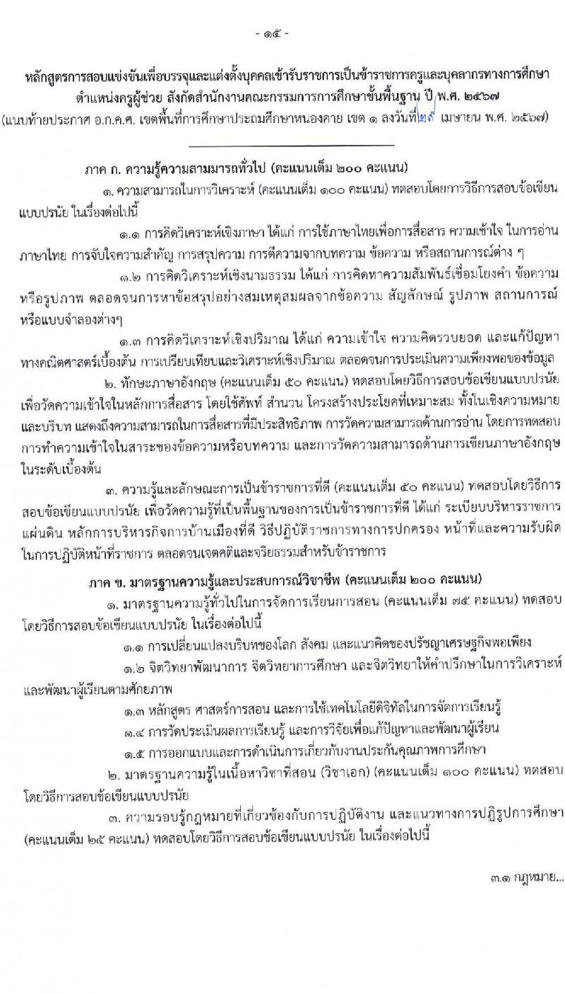 อ.ก.ค.ศ.เขตพื้นที่การศึกษาประถมศึกษาหนองคาย เขต 1 รับสมัครสอบแข่งขันเพื่อบรรจุและแต่งตั้งบุคคลเข้ารับราชการ ตำแหน่งครูผู้ช่วย จำนวน 17 อัตรา (วุฒิ ป.ตรี) รับสมัครสอบด้วยตนเอง ตั้งแต่วันที่ 8-14 พ.ค. 2567 หน้าที่ 15