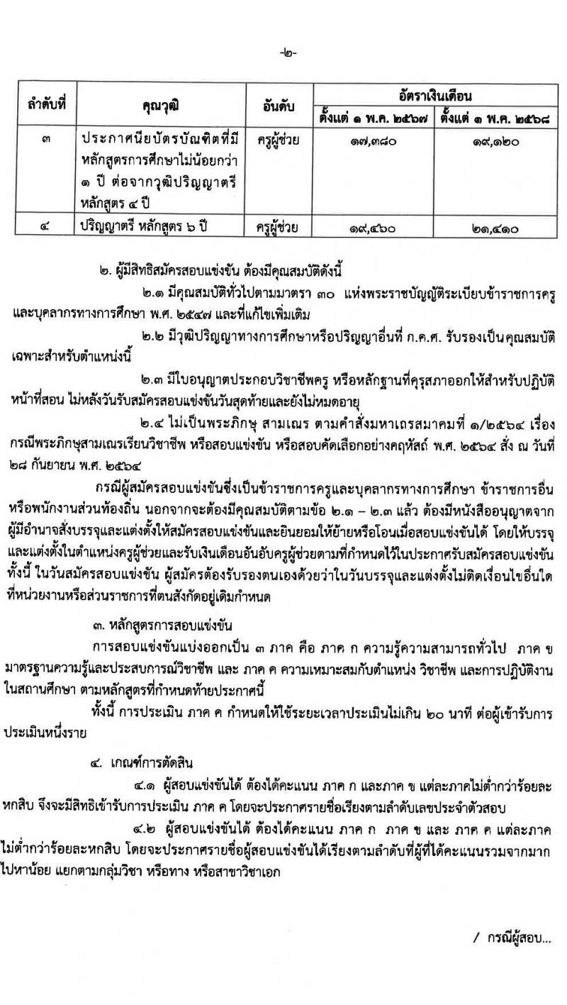 อ.ก.ค.ศ.เขตพื้นที่การศึกษาประถมศึกษาอุดรธานี เขต 4 รับสมัครสอบแข่งขันเพื่อบรรจุและแต่งตั้งบุคคลเข้ารับราชการ ตำแหน่งครูผู้ช่วย จำนวน 36 อัตรา (วุฒิ ป.ตรี) รับสมัครสอบทางอินเทอร์เน็ต ตั้งแต่วันที่ 8-14 พ.ค. 2567 หน้าที่ 2