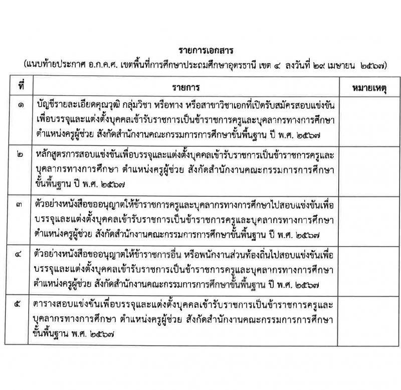 อ.ก.ค.ศ.เขตพื้นที่การศึกษาประถมศึกษาอุดรธานี เขต 4 รับสมัครสอบแข่งขันเพื่อบรรจุและแต่งตั้งบุคคลเข้ารับราชการ ตำแหน่งครูผู้ช่วย จำนวน 36 อัตรา (วุฒิ ป.ตรี) รับสมัครสอบทางอินเทอร์เน็ต ตั้งแต่วันที่ 8-14 พ.ค. 2567 หน้าที่ 11