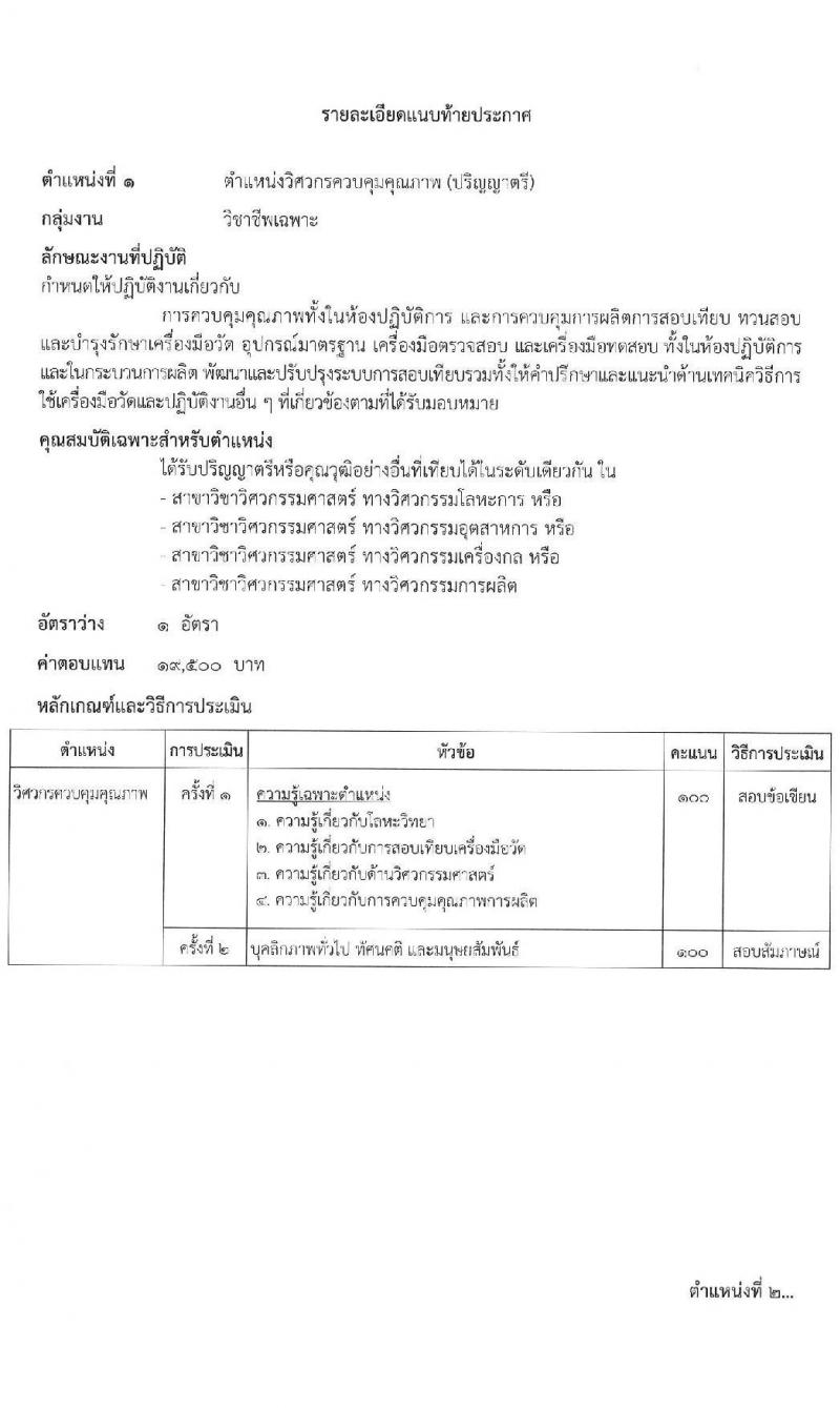 กรมธนารักษ์ รับสมัครบุคคลเพื่อเลือกสรรเป็นพนักงานราชการ 9 ตำแหน่ง 11 อัตรา (วุฒิ ม.3 ปวส. ป.ตรี) รับสมัครสอบทางอินเทอร์เน็ต ตั้งแต่วันที่ 8-15 พ.ค. 2567 หน้าที่ 6
