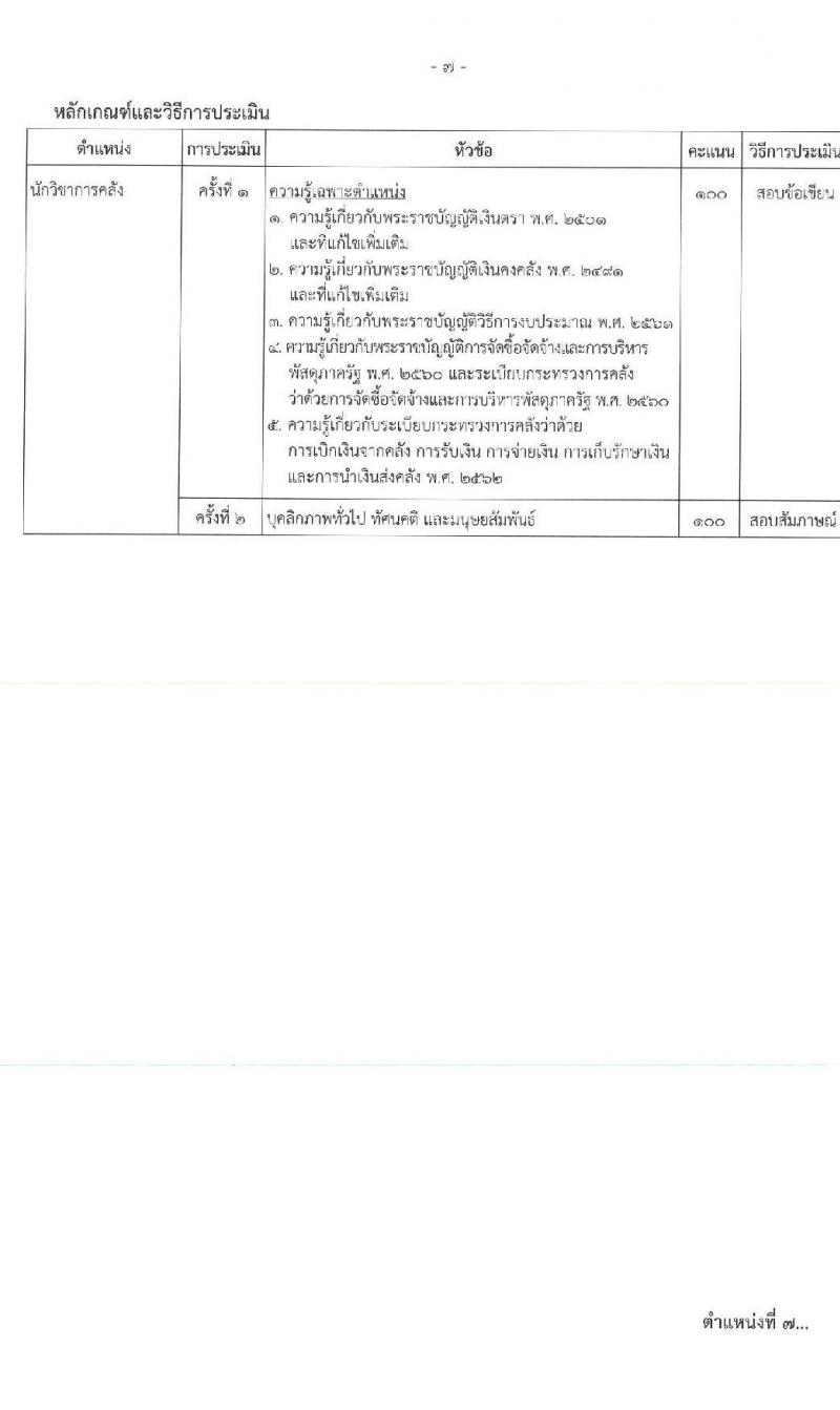 กรมธนารักษ์ รับสมัครบุคคลเพื่อเลือกสรรเป็นพนักงานราชการ 9 ตำแหน่ง 11 อัตรา (วุฒิ ม.3 ปวส. ป.ตรี) รับสมัครสอบทางอินเทอร์เน็ต ตั้งแต่วันที่ 8-15 พ.ค. 2567 หน้าที่ 11