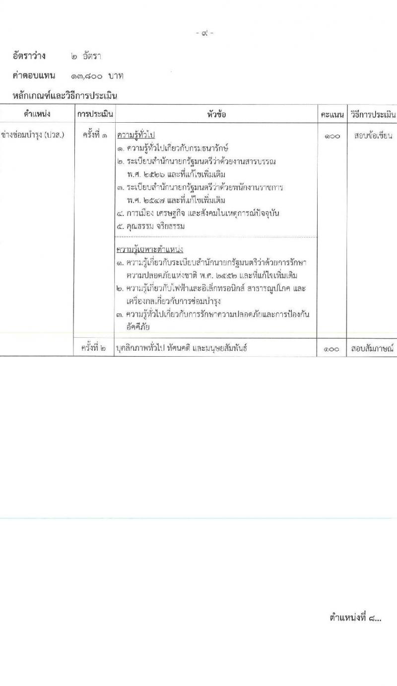 กรมธนารักษ์ รับสมัครบุคคลเพื่อเลือกสรรเป็นพนักงานราชการ 9 ตำแหน่ง 11 อัตรา (วุฒิ ม.3 ปวส. ป.ตรี) รับสมัครสอบทางอินเทอร์เน็ต ตั้งแต่วันที่ 8-15 พ.ค. 2567 หน้าที่ 14