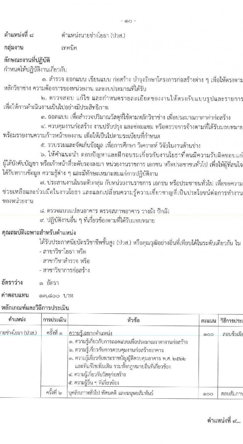 กรมธนารักษ์ รับสมัครบุคคลเพื่อเลือกสรรเป็นพนักงานราชการ 9 ตำแหน่ง 11 อัตรา (วุฒิ ม.3 ปวส. ป.ตรี) รับสมัครสอบทางอินเทอร์เน็ต ตั้งแต่วันที่ 8-15 พ.ค. 2567 หน้าที่ 15