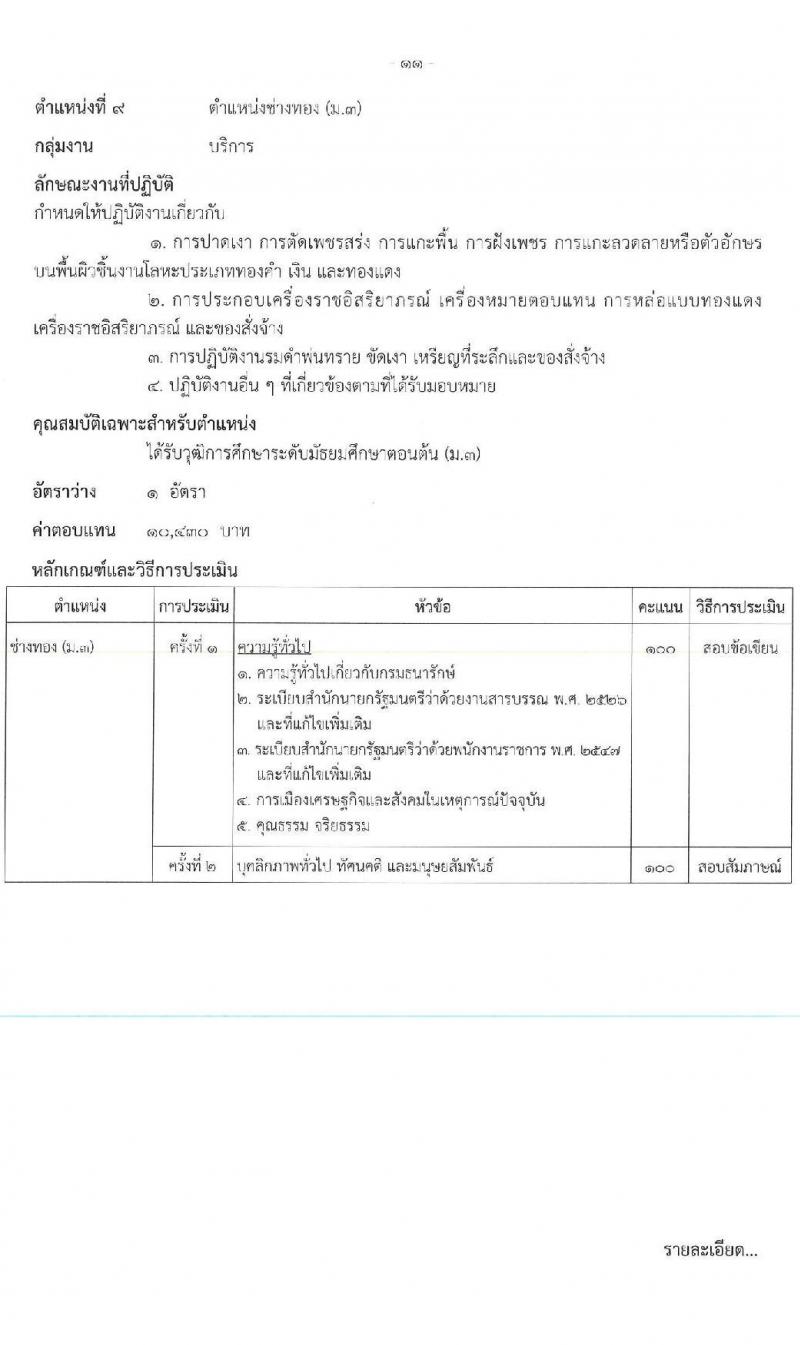กรมธนารักษ์ รับสมัครบุคคลเพื่อเลือกสรรเป็นพนักงานราชการ 9 ตำแหน่ง 11 อัตรา (วุฒิ ม.3 ปวส. ป.ตรี) รับสมัครสอบทางอินเทอร์เน็ต ตั้งแต่วันที่ 8-15 พ.ค. 2567 หน้าที่ 16