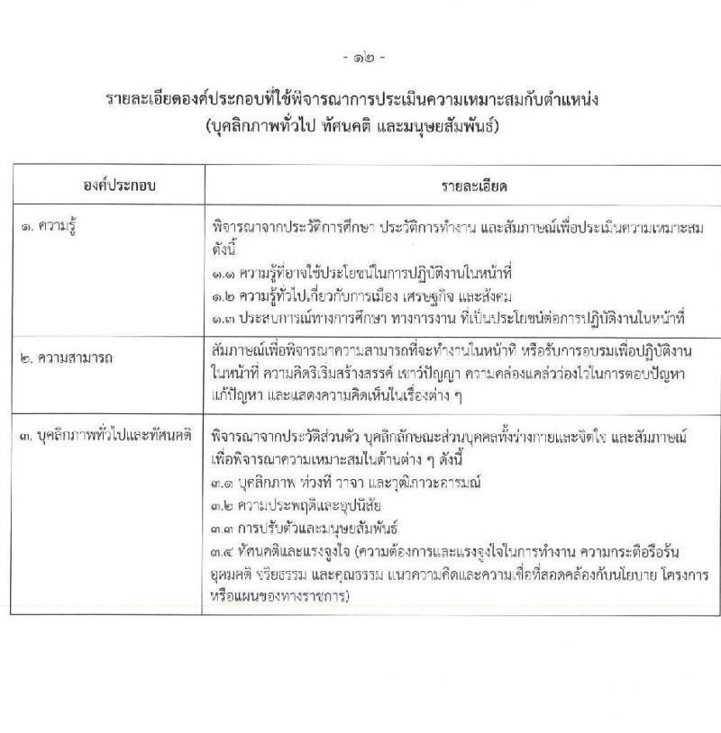 กรมธนารักษ์ รับสมัครบุคคลเพื่อเลือกสรรเป็นพนักงานราชการ 9 ตำแหน่ง 11 อัตรา (วุฒิ ม.3 ปวส. ป.ตรี) รับสมัครสอบทางอินเทอร์เน็ต ตั้งแต่วันที่ 8-15 พ.ค. 2567 หน้าที่ 17