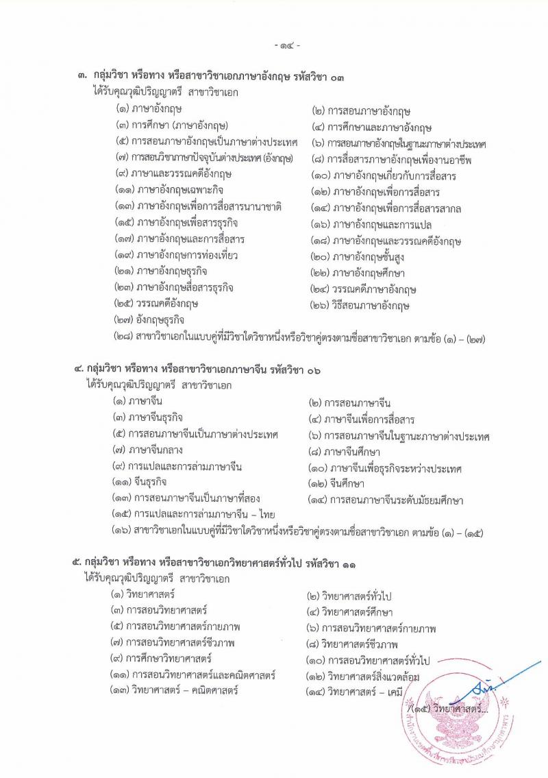 อ.ก.ค.ศ.เขตพื้นที่การศึกษามัธยมศึกษามุกดาหาร รับสมัครสอบแข่งขันเพื่อบรรจุและแต่งตั้งบุคคลเข้ารับราชการ ตำแหน่งครูผู้ช่วย 14 สาขาวิชา 32 อัตรา (วุฒิ ป.ตรี) รับสมัครสอบทางอินเทอร์เน็ต ตั้งแต่วันที่ 8-14 พ.ค. 2567 หน้าที่ 14