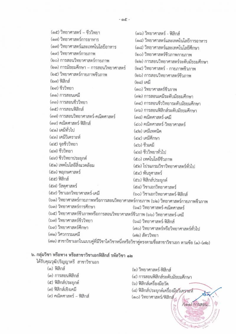 อ.ก.ค.ศ.เขตพื้นที่การศึกษามัธยมศึกษามุกดาหาร รับสมัครสอบแข่งขันเพื่อบรรจุและแต่งตั้งบุคคลเข้ารับราชการ ตำแหน่งครูผู้ช่วย 14 สาขาวิชา 32 อัตรา (วุฒิ ป.ตรี) รับสมัครสอบทางอินเทอร์เน็ต ตั้งแต่วันที่ 8-14 พ.ค. 2567 หน้าที่ 15