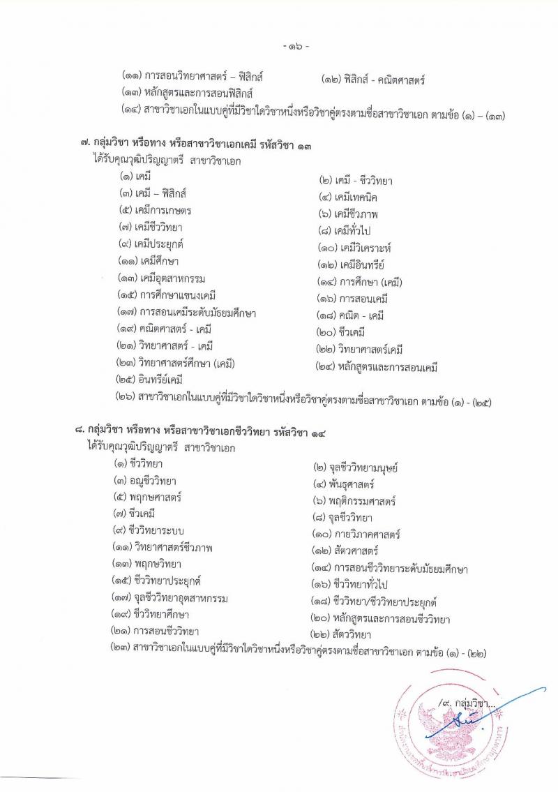 อ.ก.ค.ศ.เขตพื้นที่การศึกษามัธยมศึกษามุกดาหาร รับสมัครสอบแข่งขันเพื่อบรรจุและแต่งตั้งบุคคลเข้ารับราชการ ตำแหน่งครูผู้ช่วย 14 สาขาวิชา 32 อัตรา (วุฒิ ป.ตรี) รับสมัครสอบทางอินเทอร์เน็ต ตั้งแต่วันที่ 8-14 พ.ค. 2567 หน้าที่ 16