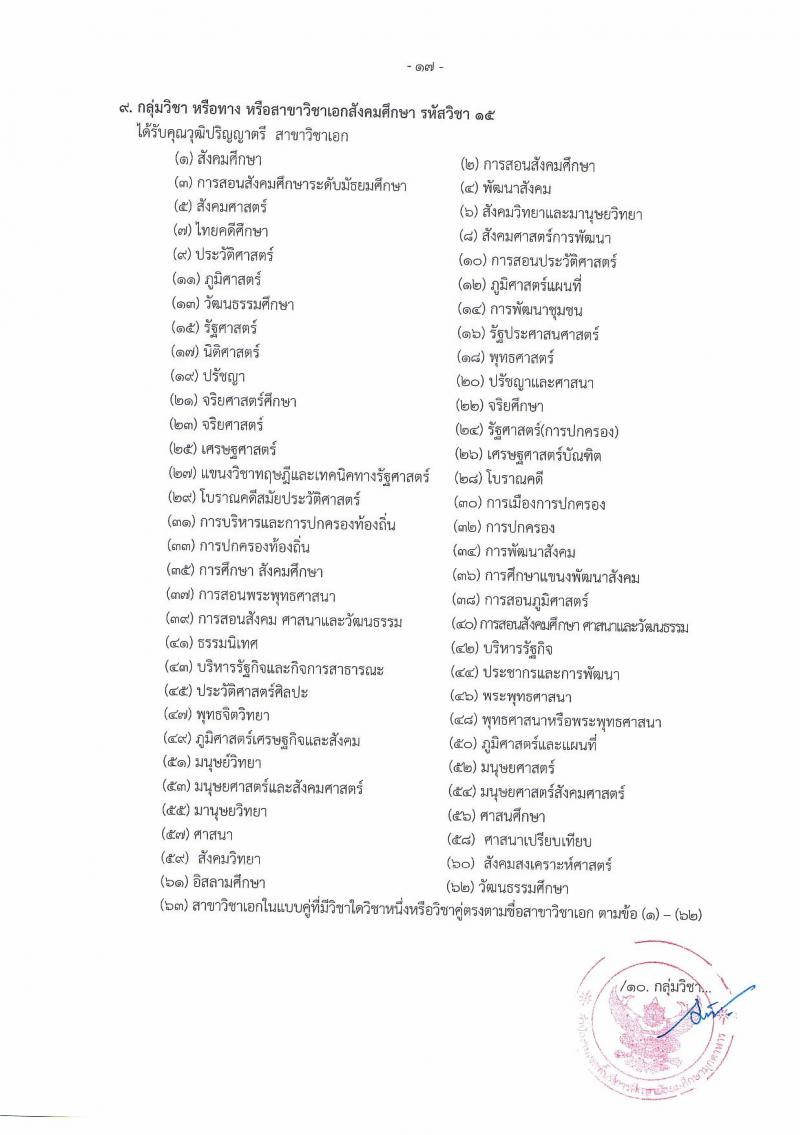 อ.ก.ค.ศ.เขตพื้นที่การศึกษามัธยมศึกษามุกดาหาร รับสมัครสอบแข่งขันเพื่อบรรจุและแต่งตั้งบุคคลเข้ารับราชการ ตำแหน่งครูผู้ช่วย 14 สาขาวิชา 32 อัตรา (วุฒิ ป.ตรี) รับสมัครสอบทางอินเทอร์เน็ต ตั้งแต่วันที่ 8-14 พ.ค. 2567 หน้าที่ 17