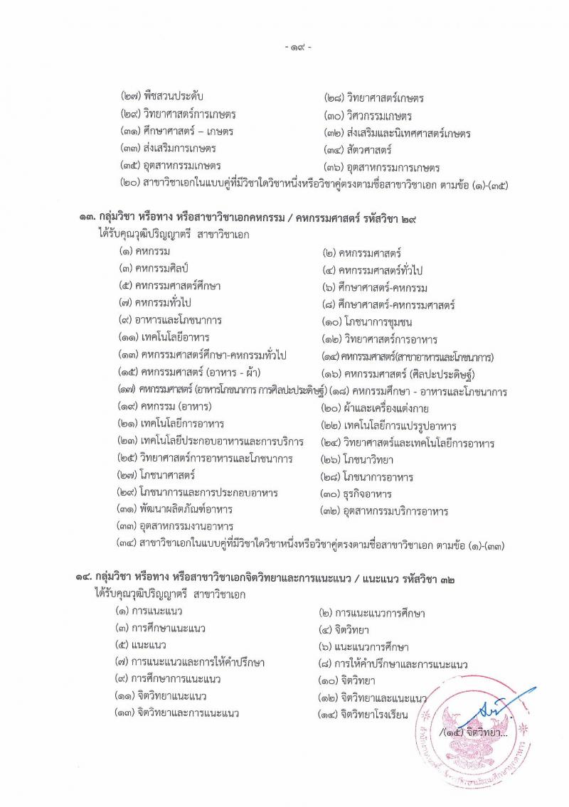 อ.ก.ค.ศ.เขตพื้นที่การศึกษามัธยมศึกษามุกดาหาร รับสมัครสอบแข่งขันเพื่อบรรจุและแต่งตั้งบุคคลเข้ารับราชการ ตำแหน่งครูผู้ช่วย 14 สาขาวิชา 32 อัตรา (วุฒิ ป.ตรี) รับสมัครสอบทางอินเทอร์เน็ต ตั้งแต่วันที่ 8-14 พ.ค. 2567 หน้าที่ 19