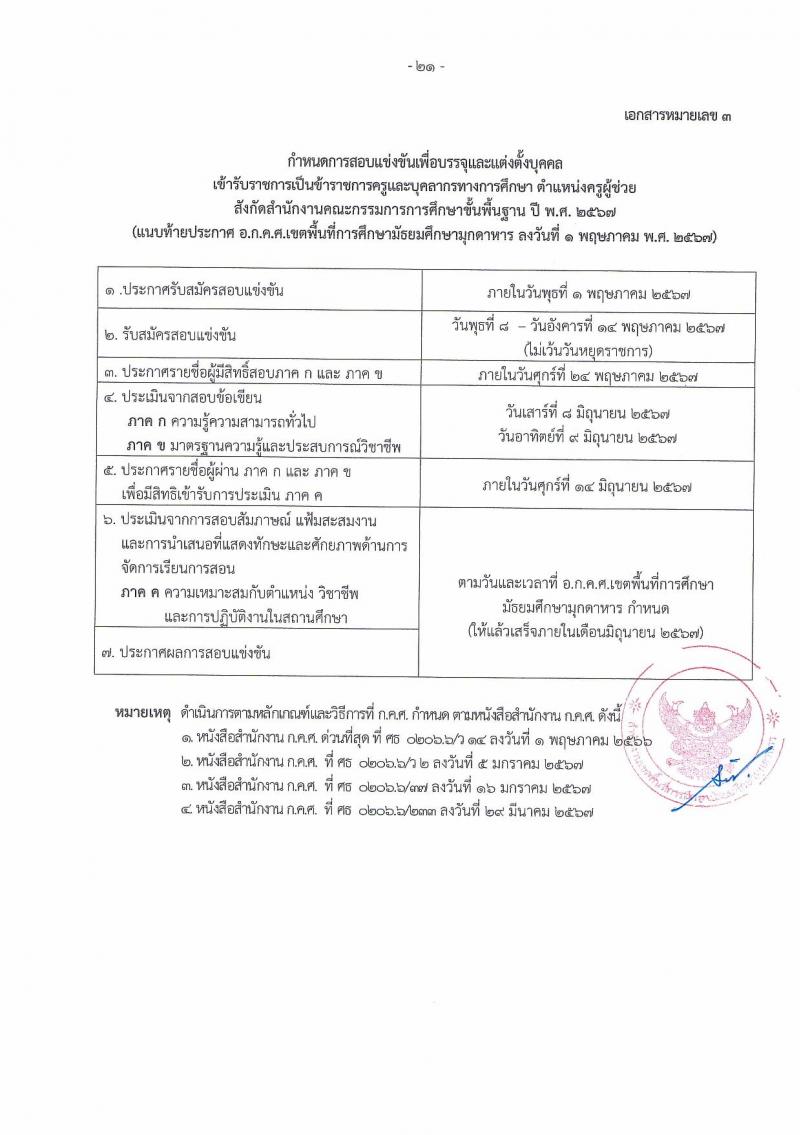 อ.ก.ค.ศ.เขตพื้นที่การศึกษามัธยมศึกษามุกดาหาร รับสมัครสอบแข่งขันเพื่อบรรจุและแต่งตั้งบุคคลเข้ารับราชการ ตำแหน่งครูผู้ช่วย 14 สาขาวิชา 32 อัตรา (วุฒิ ป.ตรี) รับสมัครสอบทางอินเทอร์เน็ต ตั้งแต่วันที่ 8-14 พ.ค. 2567 หน้าที่ 21