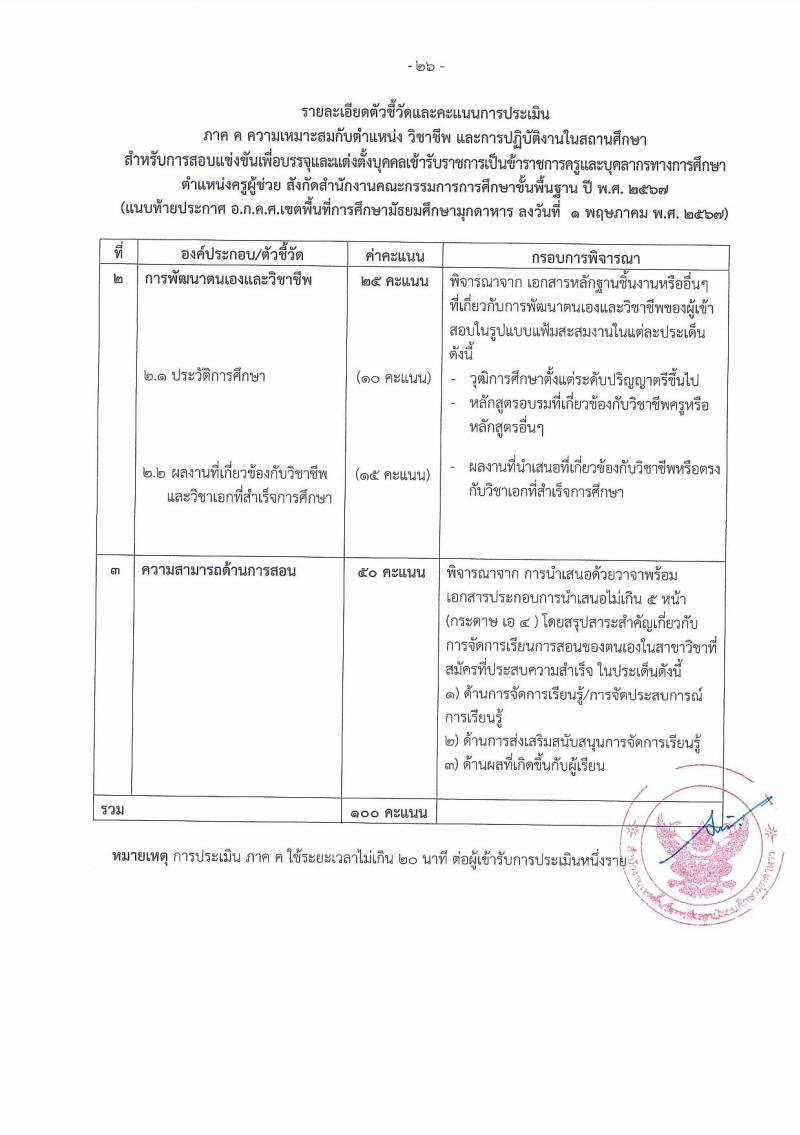 อ.ก.ค.ศ.เขตพื้นที่การศึกษามัธยมศึกษามุกดาหาร รับสมัครสอบแข่งขันเพื่อบรรจุและแต่งตั้งบุคคลเข้ารับราชการ ตำแหน่งครูผู้ช่วย 14 สาขาวิชา 32 อัตรา (วุฒิ ป.ตรี) รับสมัครสอบทางอินเทอร์เน็ต ตั้งแต่วันที่ 8-14 พ.ค. 2567 หน้าที่ 26