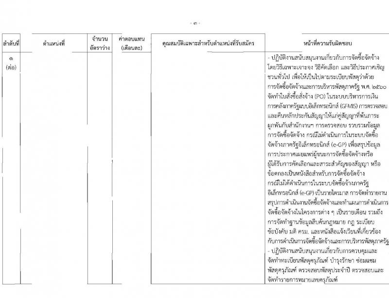 สำนักงานเลขาธิการสภาผู้แทนราษฎร รับสมัครสรรหาและเลือกสรรบุคคลเพื่อจ้างเป็นพนักงานจ้าง ตำแหน่งเจ้าหน้าที่จัดการงานทั่วไป 8 อัตรา (วุฒิ ป.ตรี) รับสมัครสอบด้วยตนเอง ตั้งแต่วันที่ 13 พ.ค. - 4 มิ.ย. 2567 หน้าที่ 6